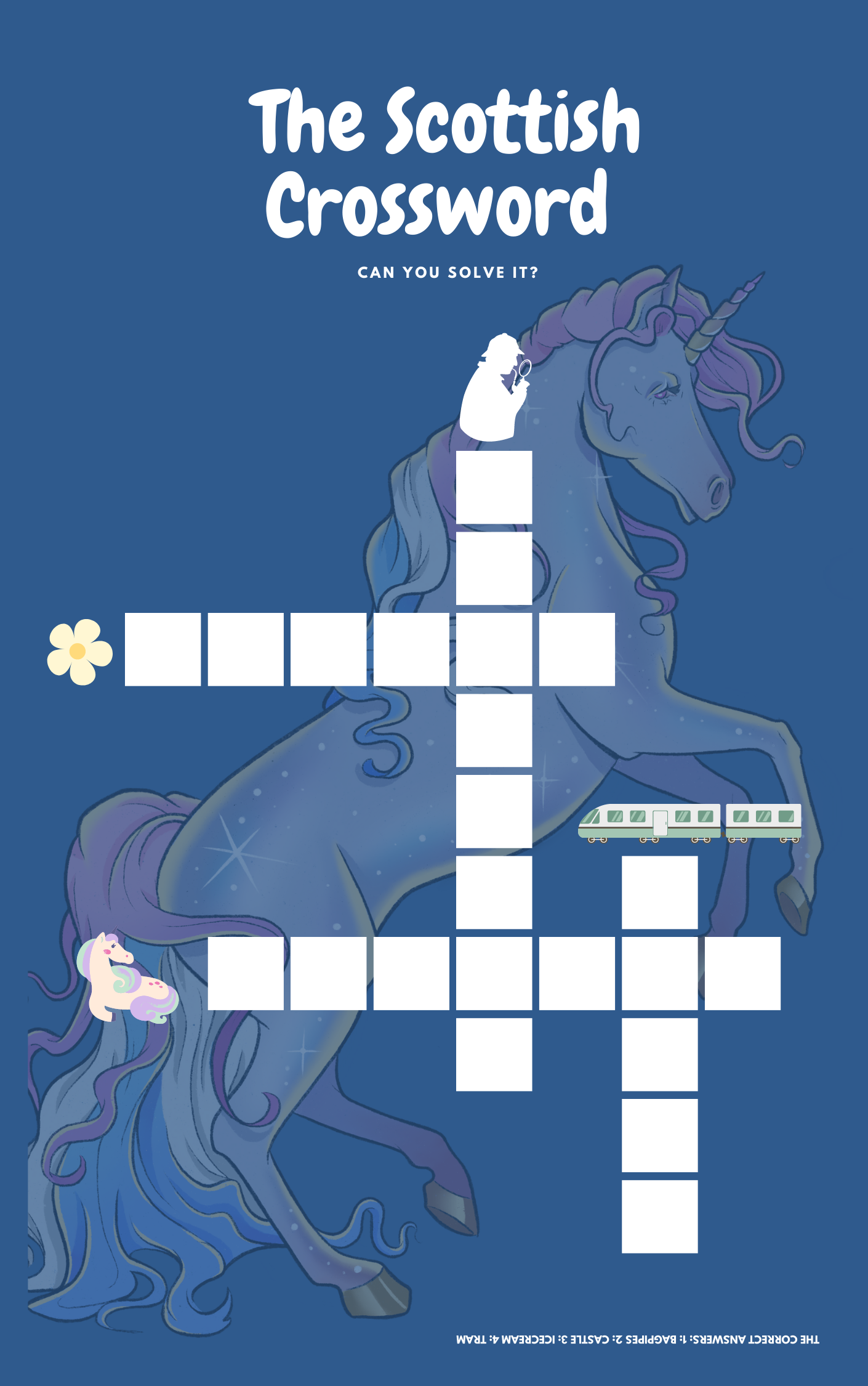 Wee Day Trips - Around Edinburgh