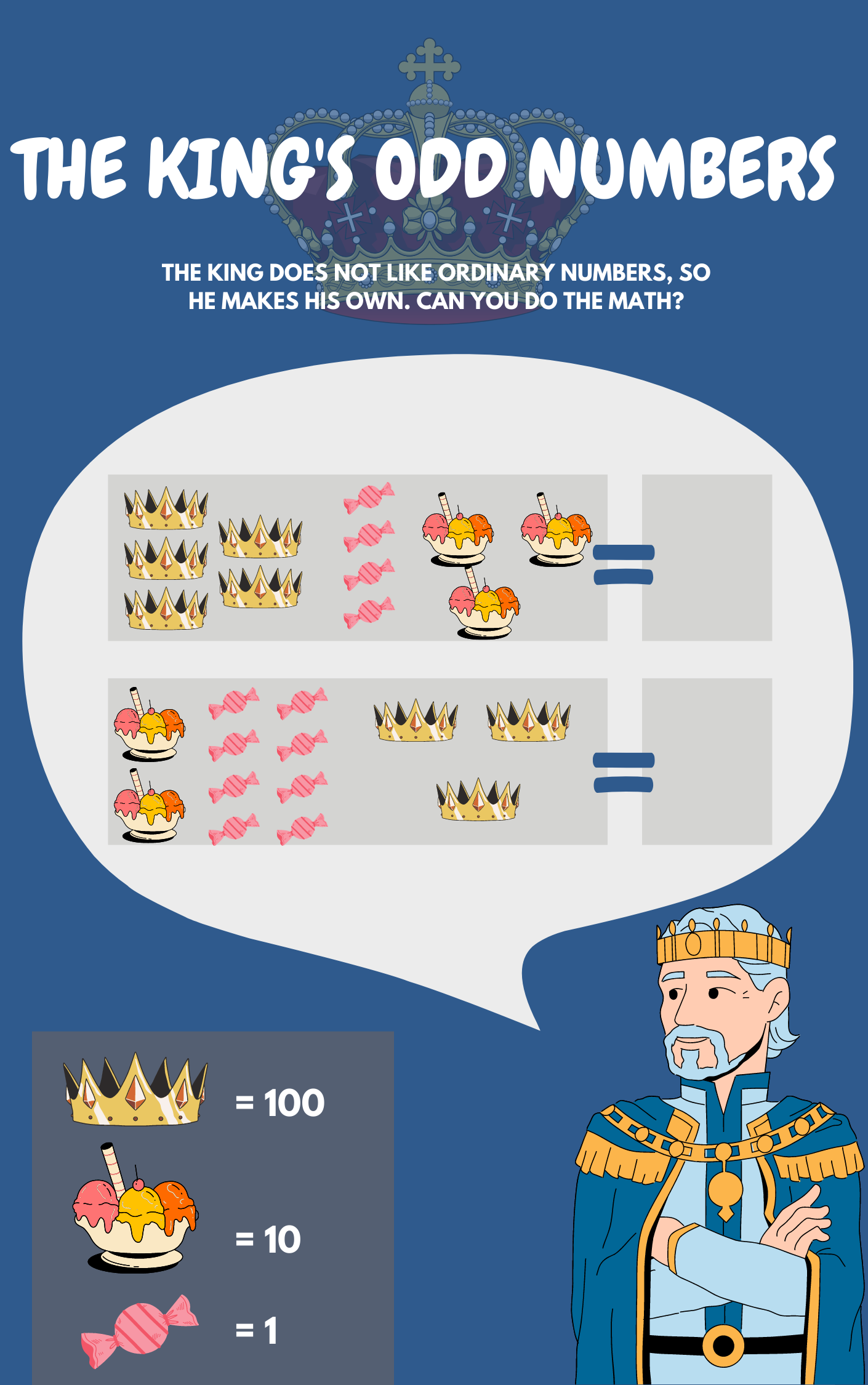 Wee Day Trips - Around Edinburgh